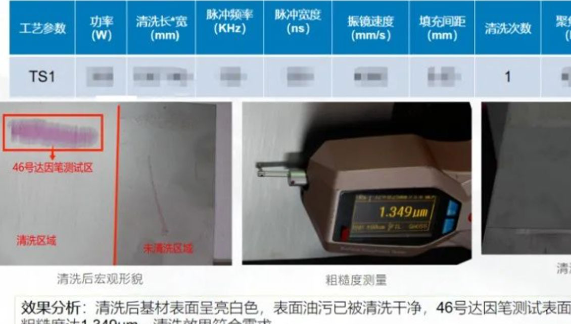 Laser Surface Treatment Technology Beyond Laser Cleaning